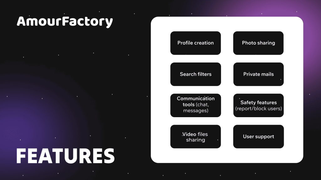 AmourFactory features